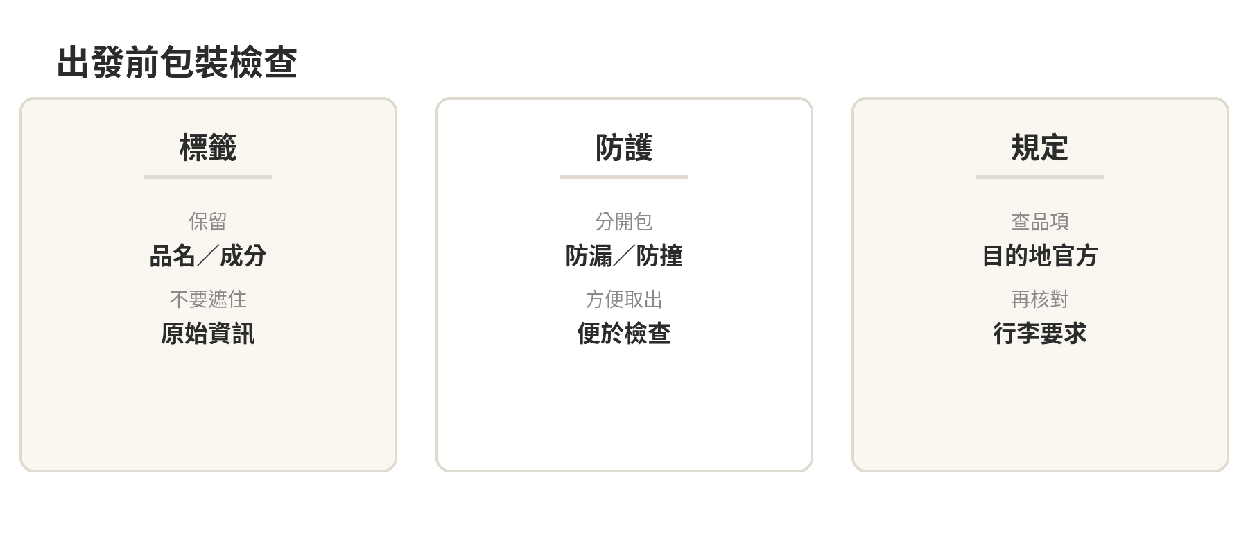 送外國朋友的台灣伴手禮怎麼挑:能不能帶出境與包裝重點 送食品伴手禮的包裝順序:保留原標籤、個別防漏防撞、另放禮卡並核對行李規則
